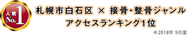 ランキング1位